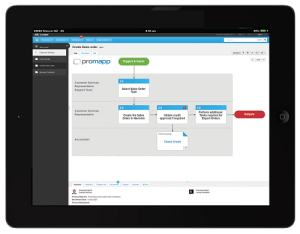 Promapp BPM